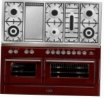 ILVE MT-150FD-E3 Red Кухонная плита тип духового шкафаэлектрическая обзор бестселлер