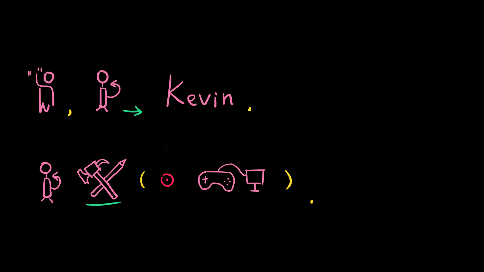 Kevin(1997-2077) Steam CD Key 2.99$
