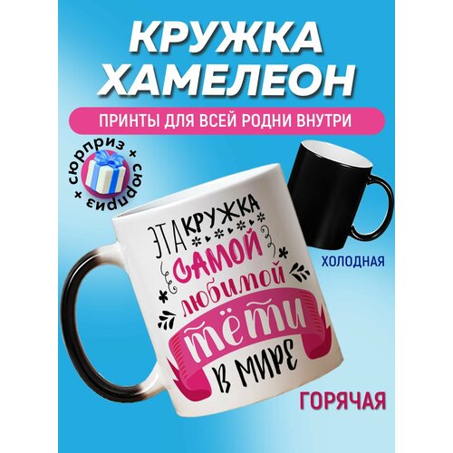 Кружка хамелеон с приколом для чая и кофе подарок 