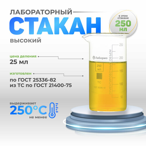 Стакан 250 мл высокий (тип В, лабораторный, термостойкий, стеклянный) В-1-250 фото