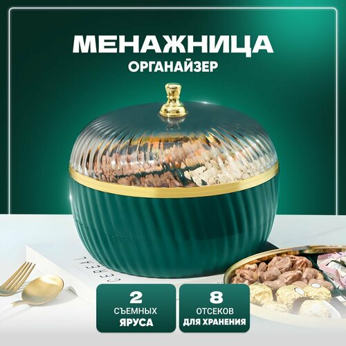 Менажница органайзер круглая, пластиковая, двухъярусная, с крышкой для фруктов и орехов Solmax 8 секций фото