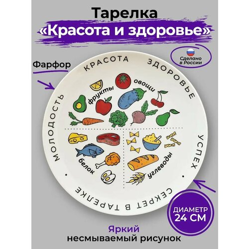 Тарелка для здорового питания и похудения 24см АБ Сувениры фото