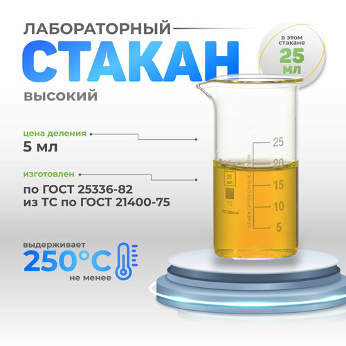 Набор (5 шт) стаканов 25 мл (тип В, высокий с делениями и носиком, термостойкий, лабораторный) В-1-25 фото