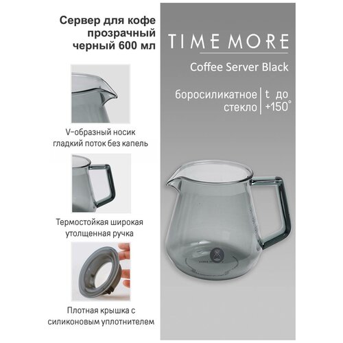 Сервировочный чайник Timemore Transparent Black 600 мл. фото