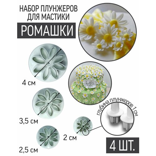 фото Плунжер для мастики 