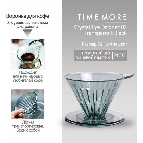 Воронка для кофе Timemore Crystal Eye 02, пластик чёрная фото