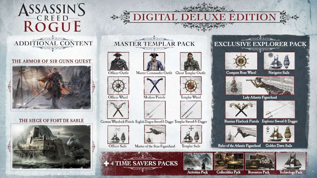 Assassin's Creed Rogue Deluxe Edition Ubisoft Connect CD Key 10.79$