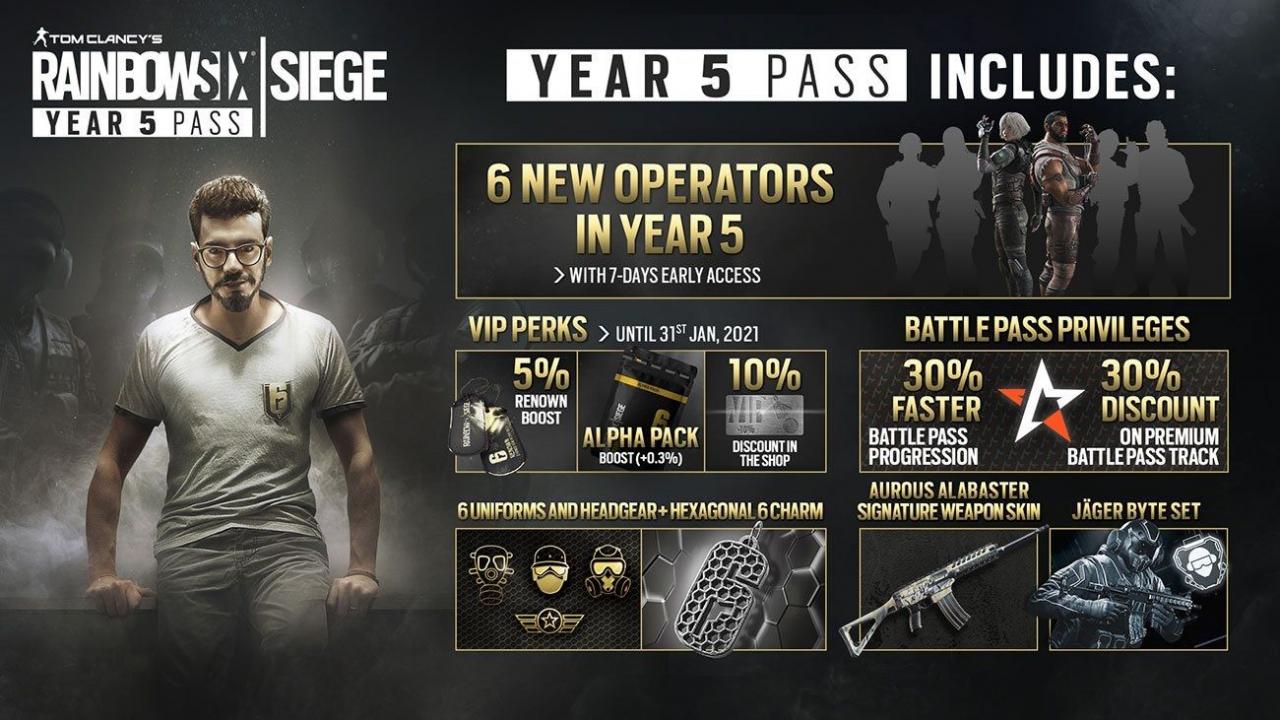 Tom Clancy's Rainbow Six Siege - Year 5 Season Pass DLC EU Ubisoft Connect CD Key 23.45$