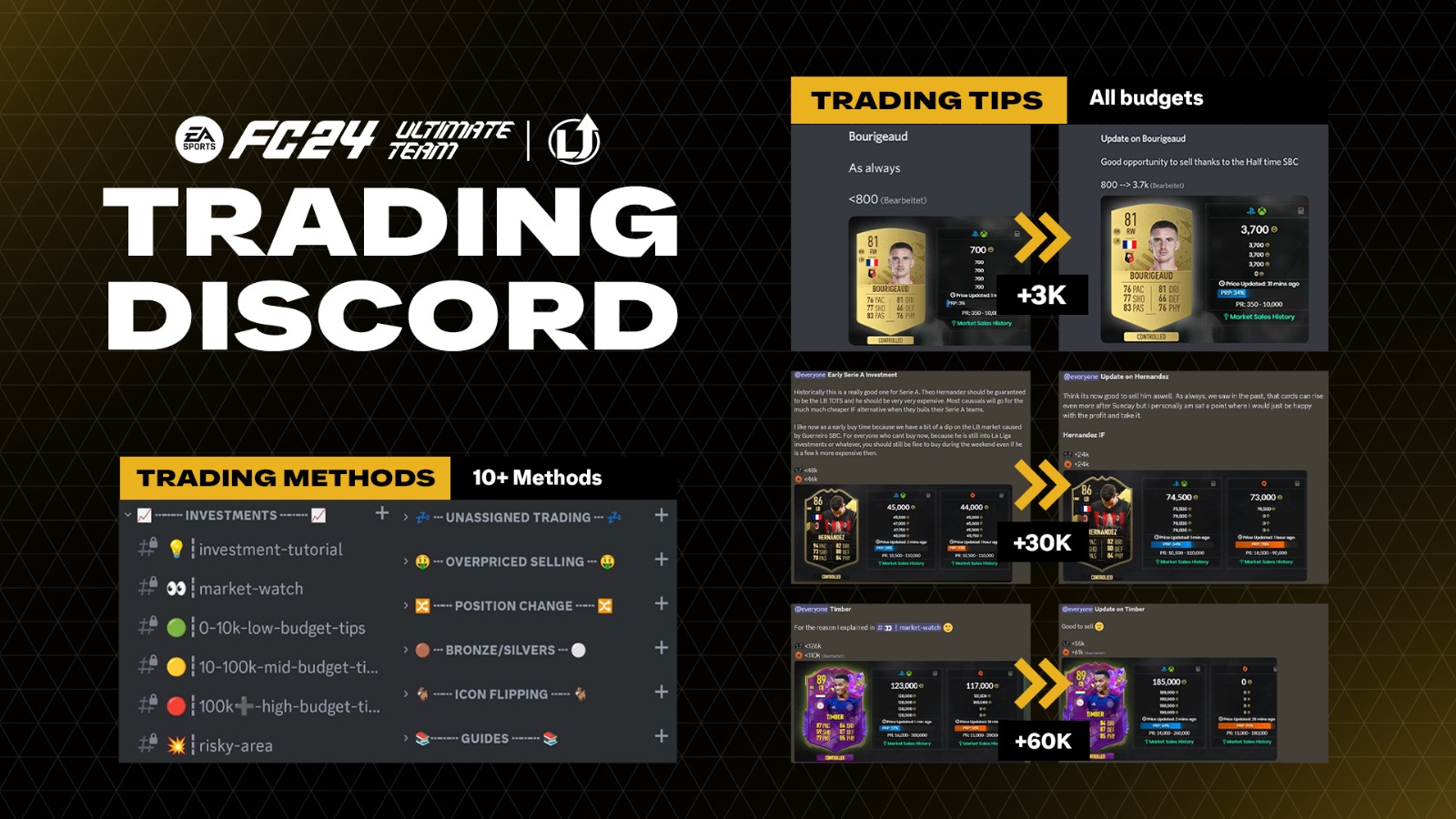 EA FC 24 - Trading Discord -  1 Month Subscription Xbox Series X|S Key 15.24$