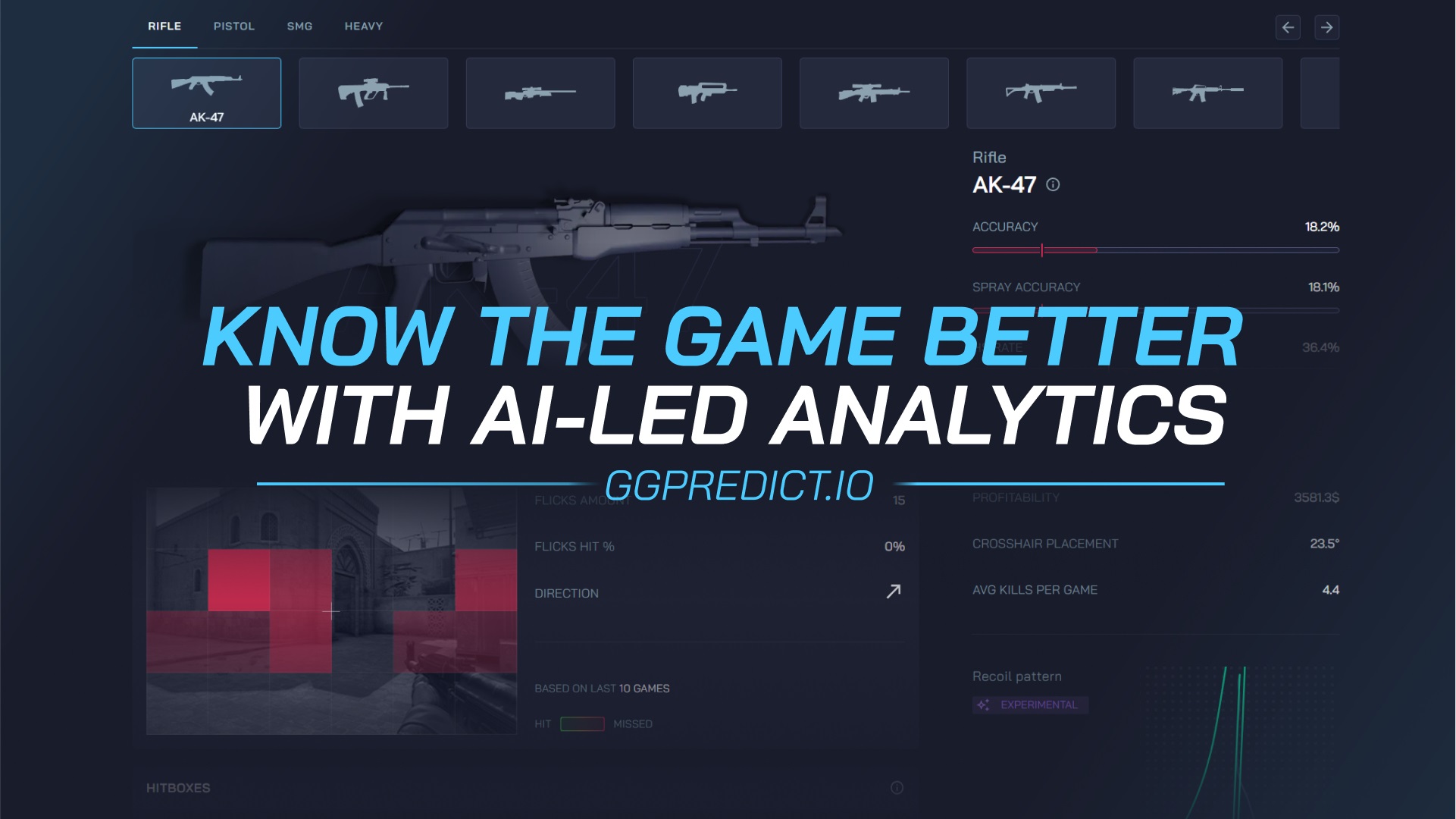 GGPredict - CS:GO AI Coach | 1 Month PRO Subscription 5.65$